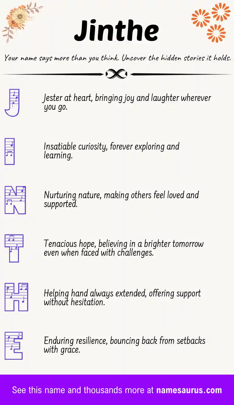 Acrostic poem about Jinthe.