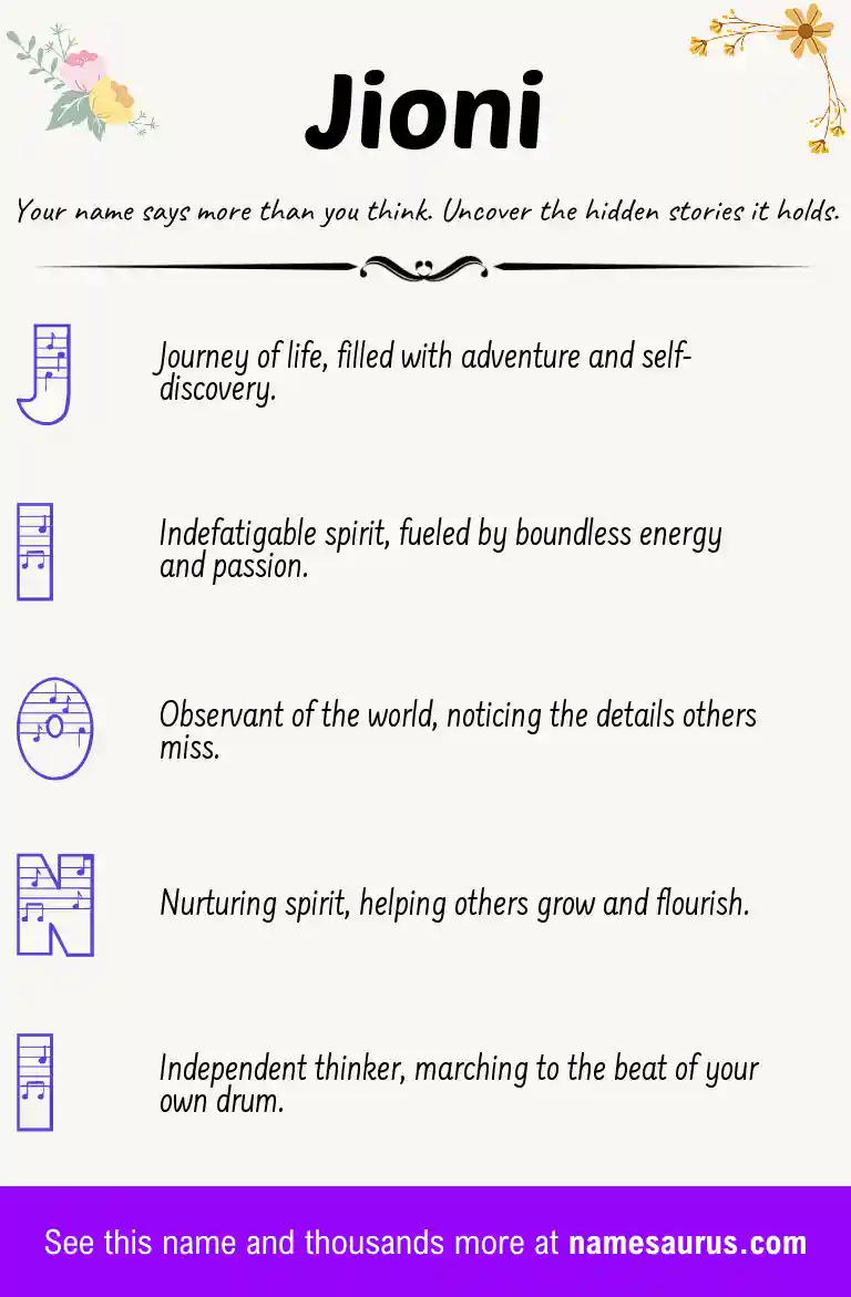 Acrostic poem about Jioni.