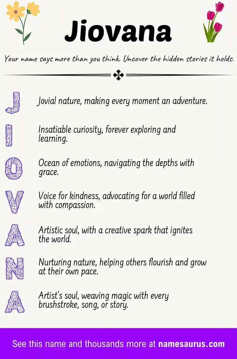 Acrostic poem about Jiovana.