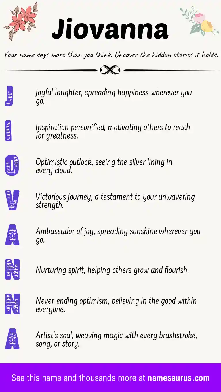 Acrostic poem about Jiovanna.