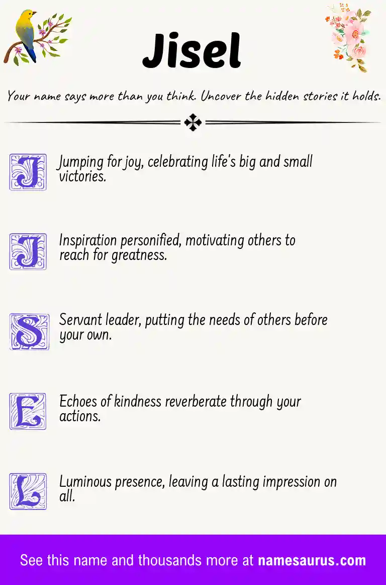 Acrostic poem about Jisel.