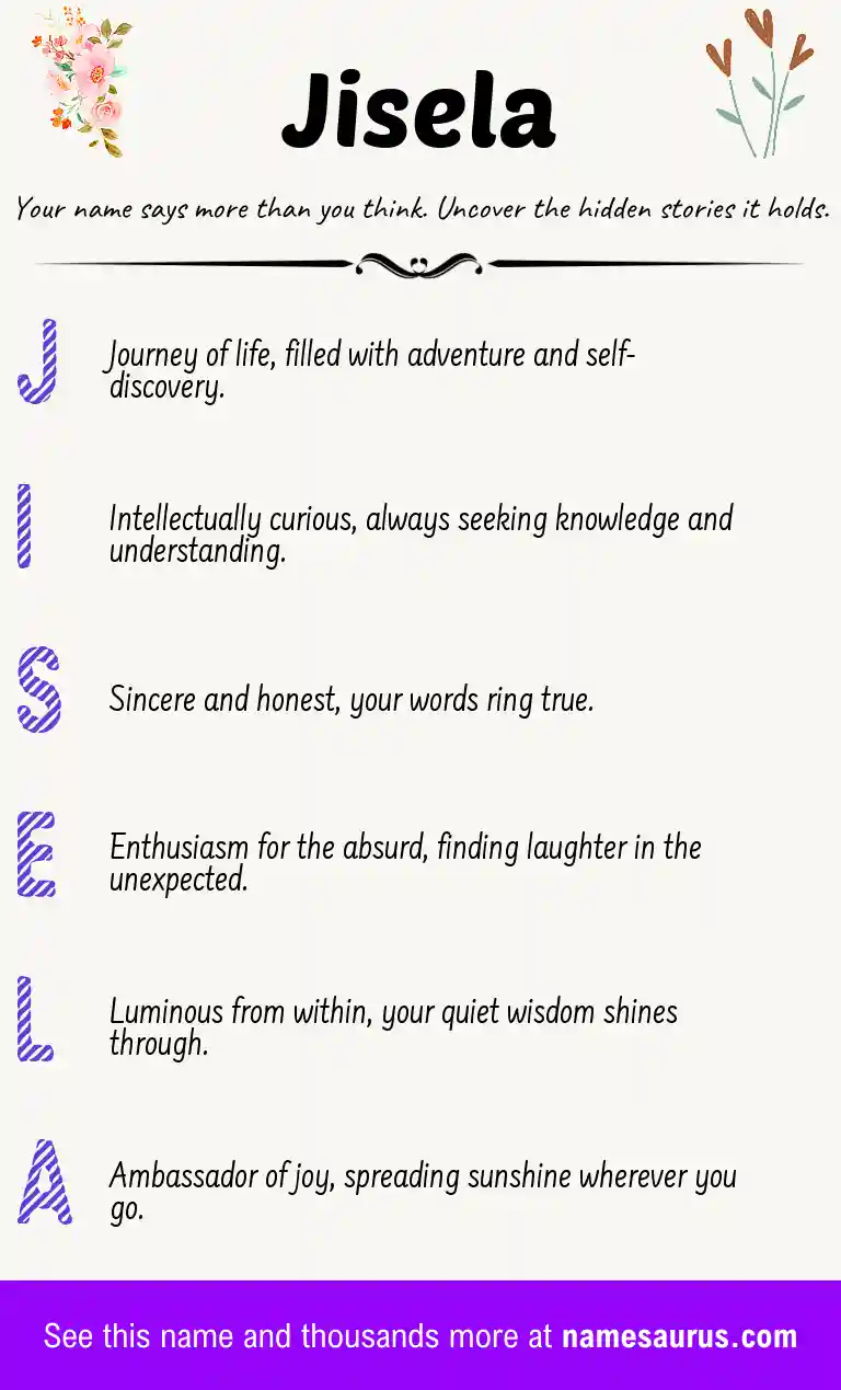 Acrostic poem about Jisela.