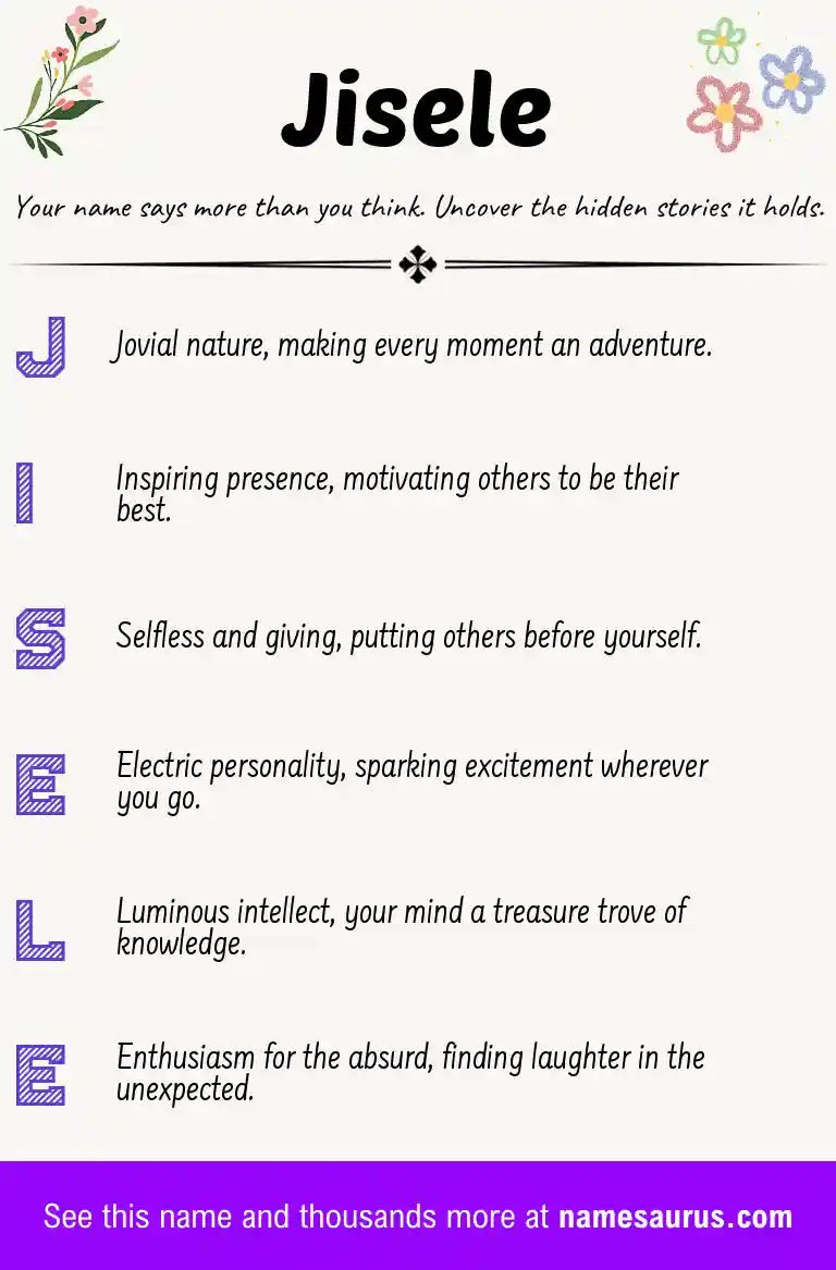Acrostic poem about Jisele.