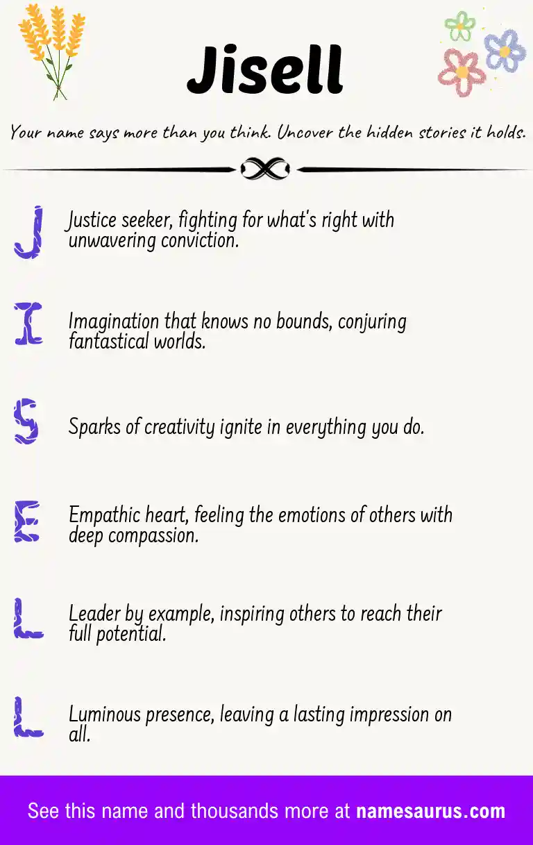 Acrostic poem about Jisell.