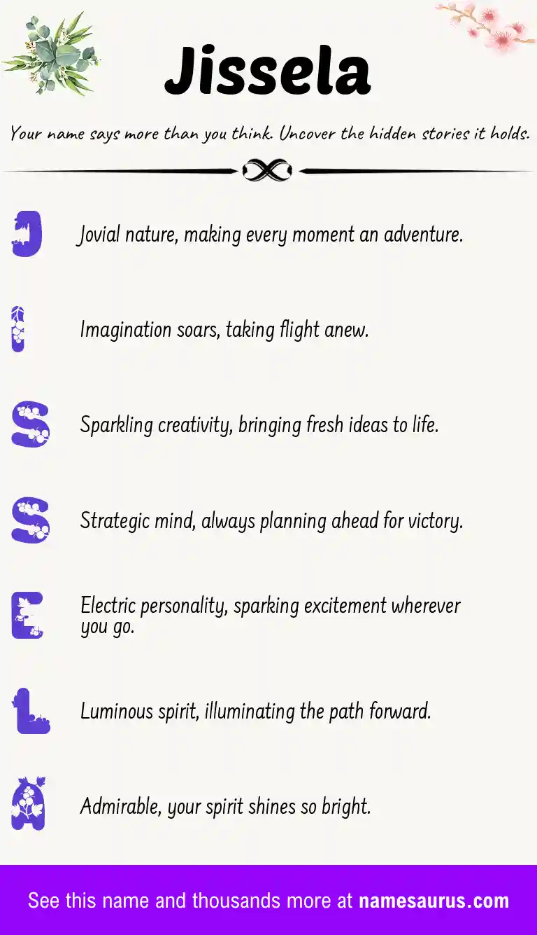 Acrostic poem about Jissela.