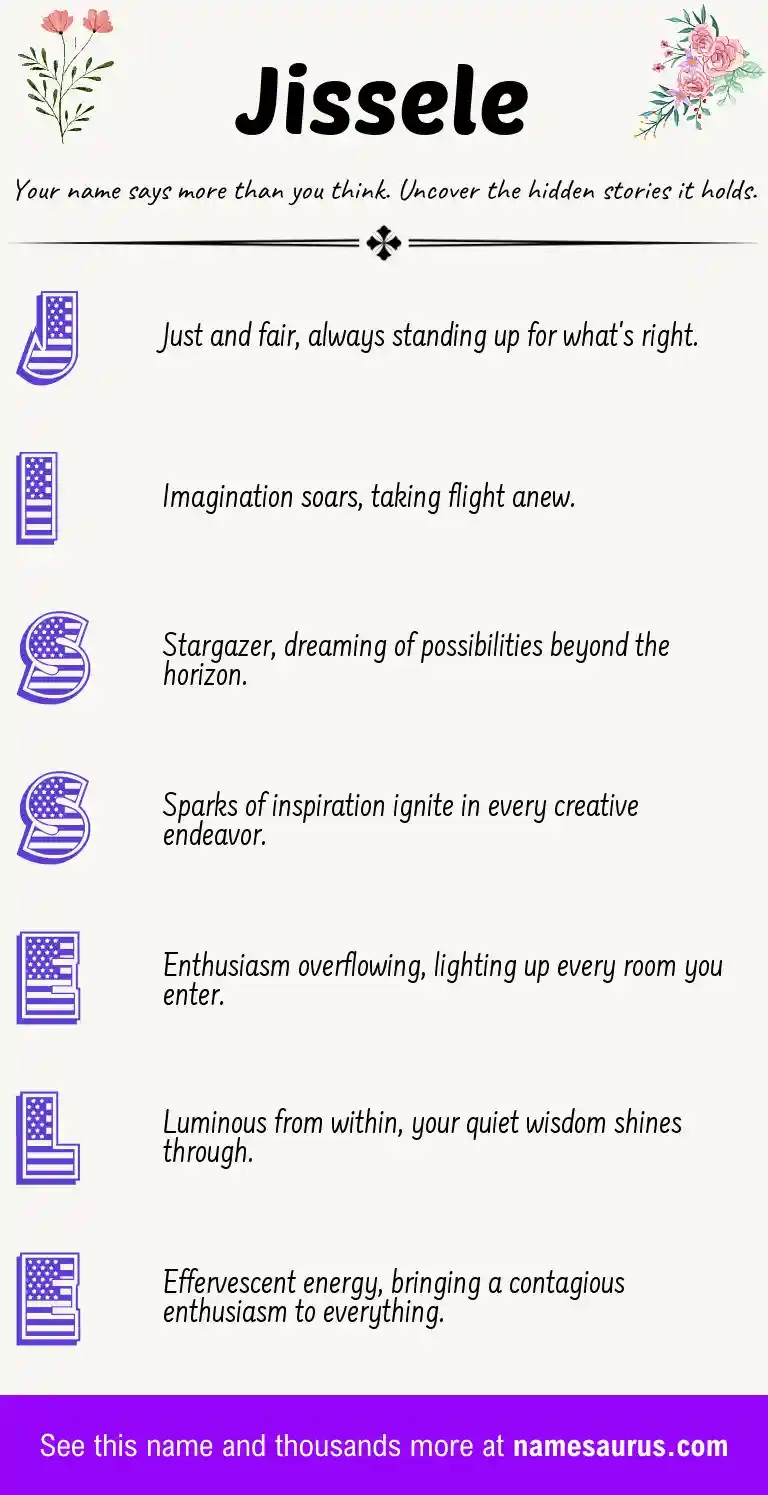 Acrostic poem about Jissele.