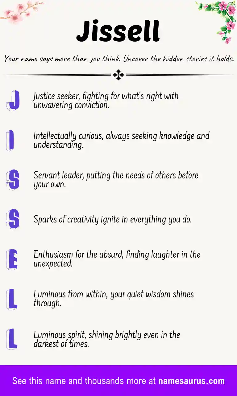 Acrostic poem about Jissell.