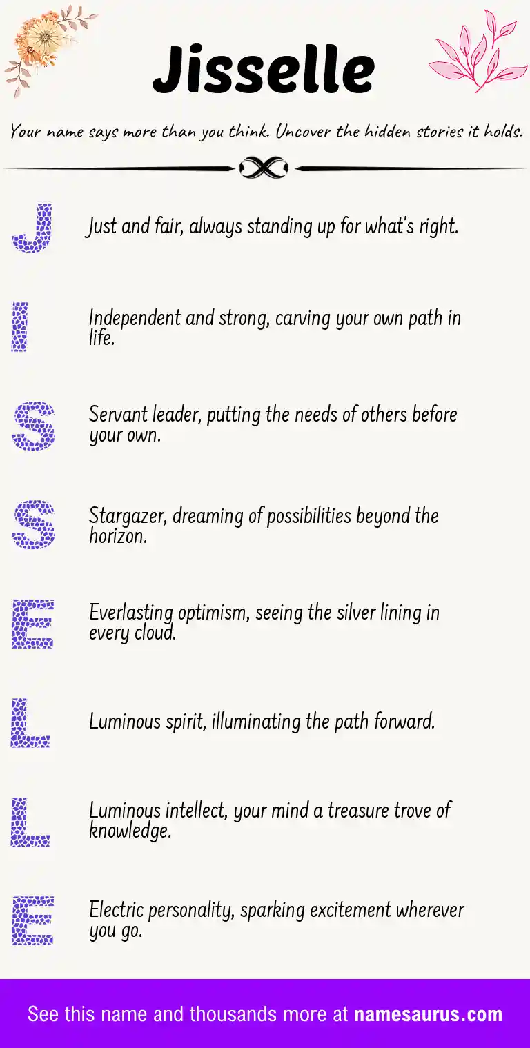 Acrostic poem about Jisselle.