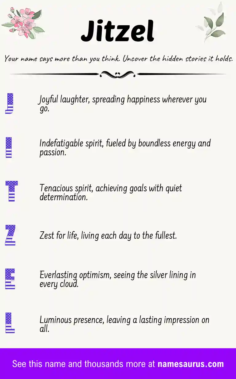 Acrostic poem about Jitzel.