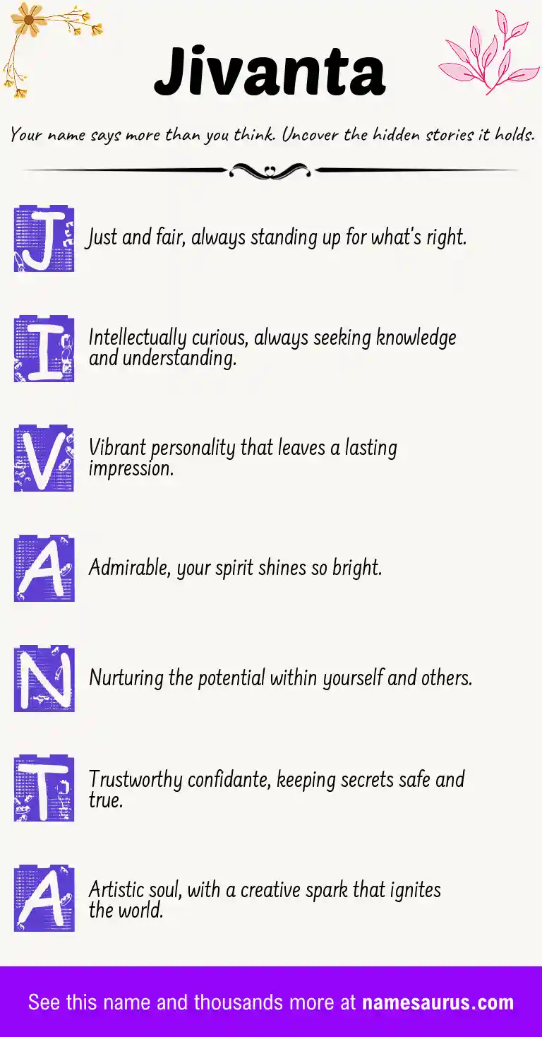 Acrostic poem about Jivanta.