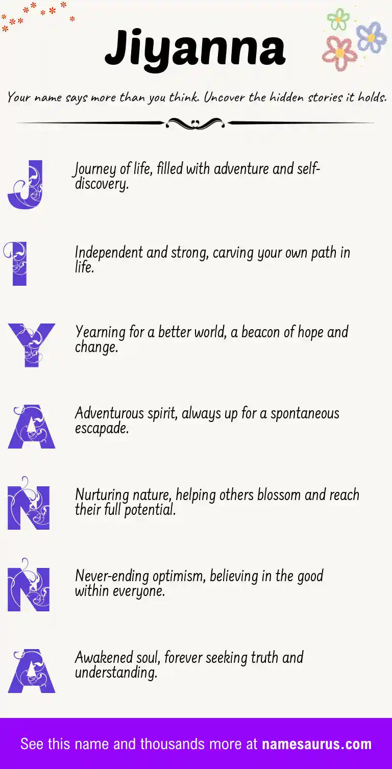 Acrostic poem about Jiyanna.
