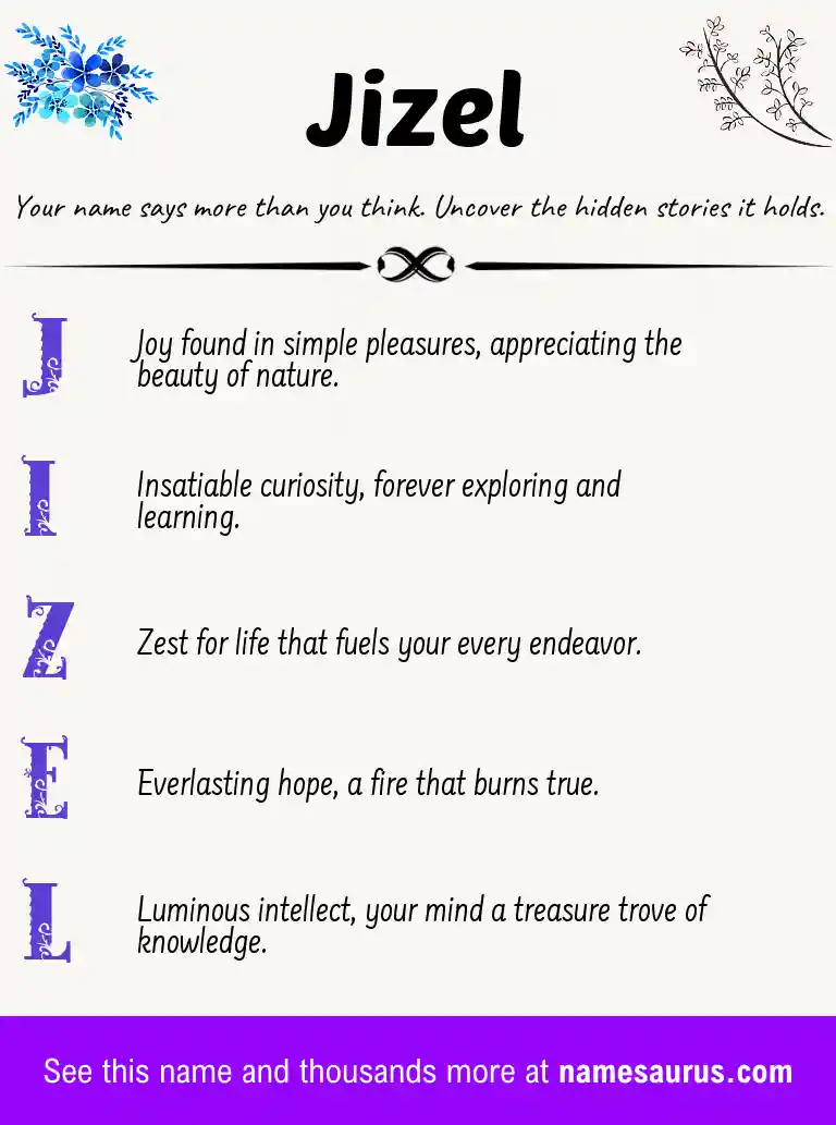 Acrostic poem about Jizel.