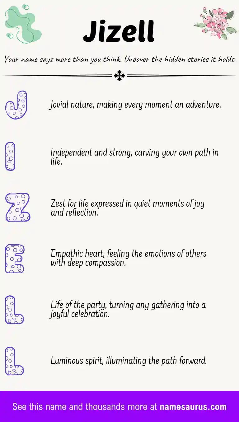 Acrostic poem about Jizell.