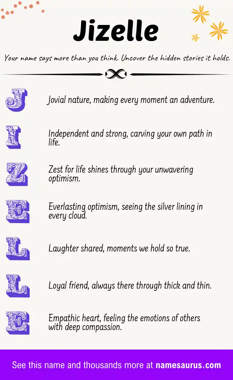Acrostic poem about Jizelle.