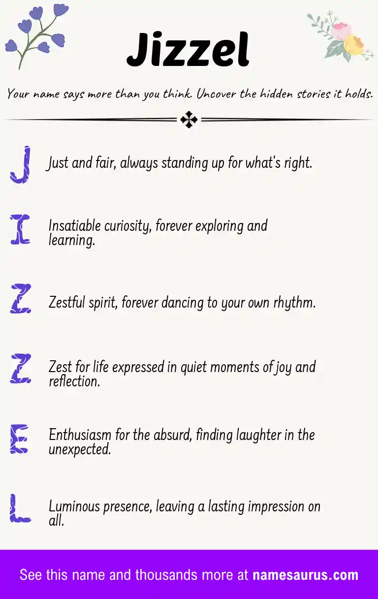 Acrostic poem about Jizzel.