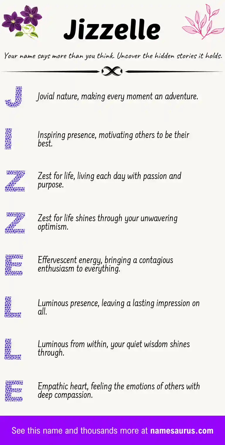 Acrostic poem about Jizzelle.