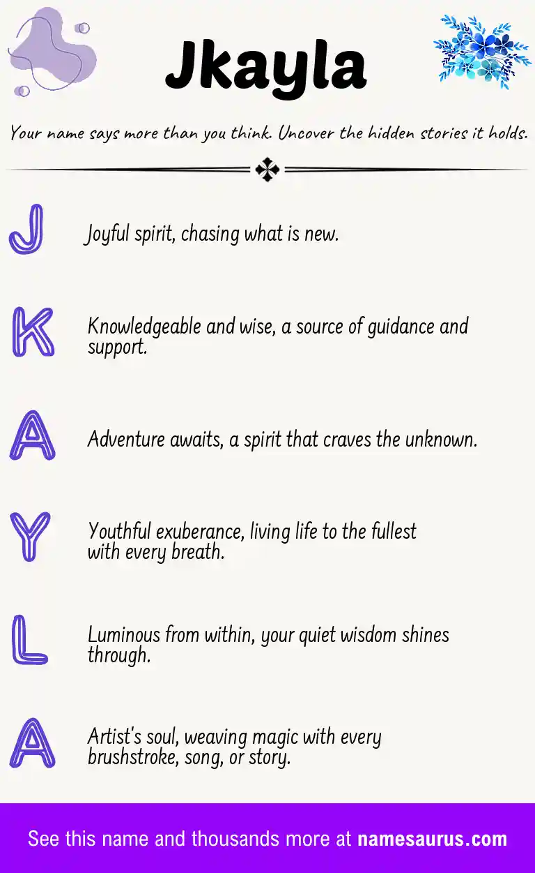 Acrostic poem about Jkayla.