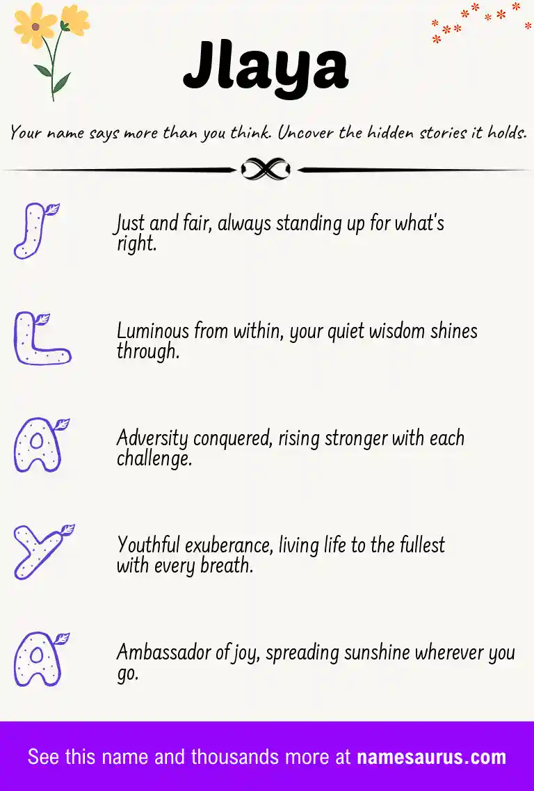 Acrostic poem about Jlaya.