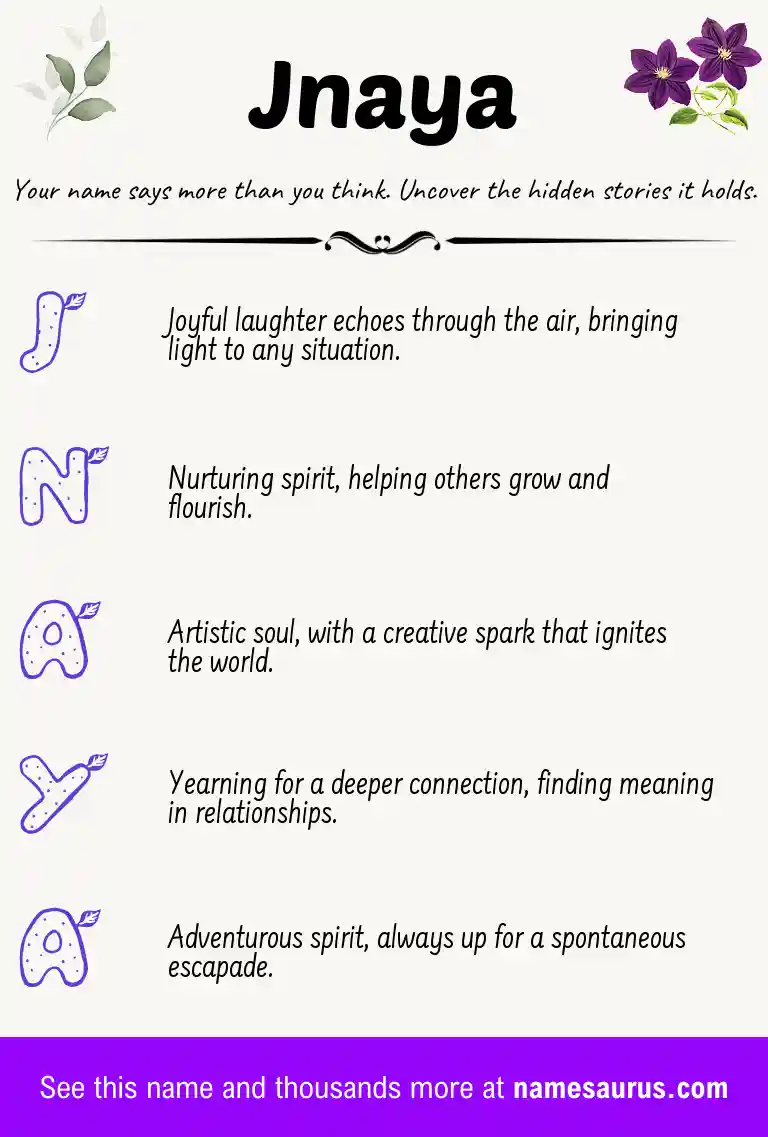 Acrostic poem about Jnaya.