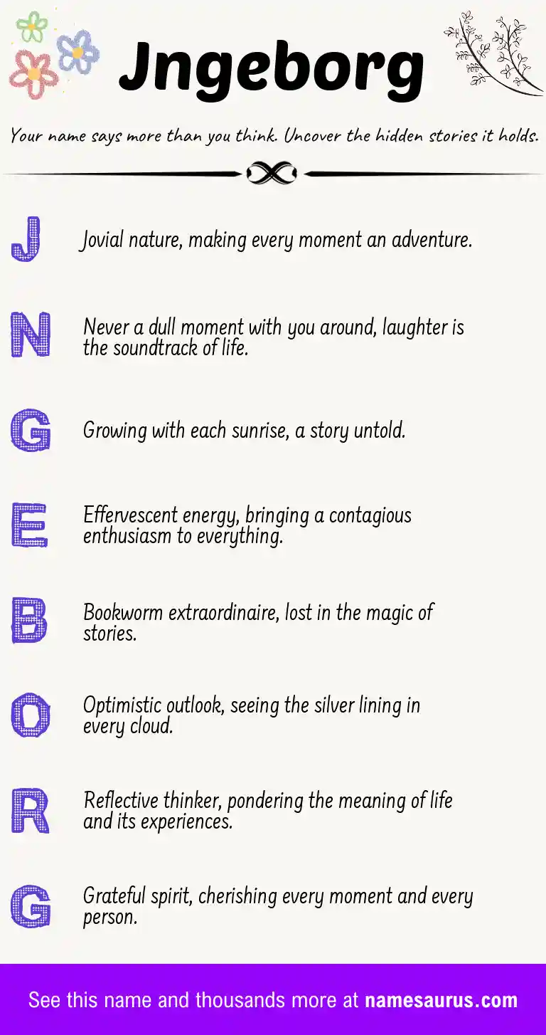 Acrostic poem about Jngeborg.