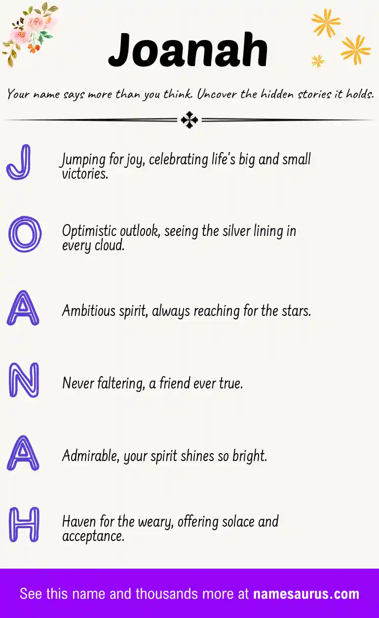 Acrostic poem about Joanah.