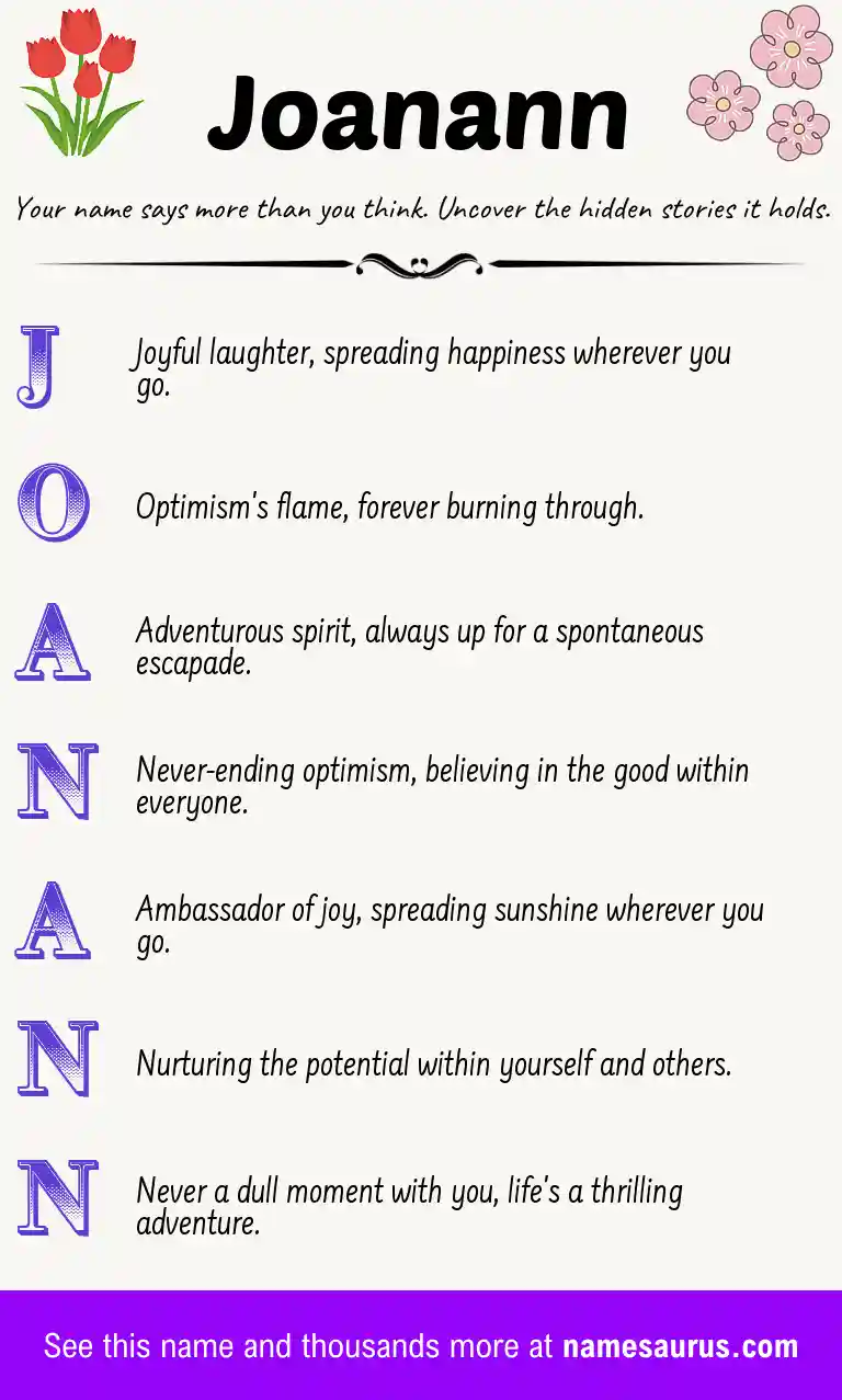 Acrostic poem about Joanann.