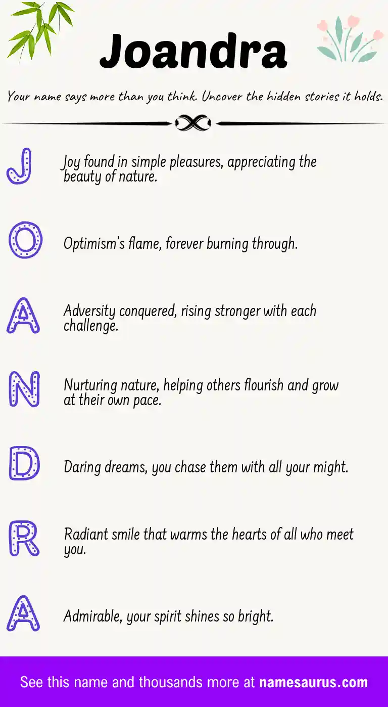 Acrostic poem about Joandra.