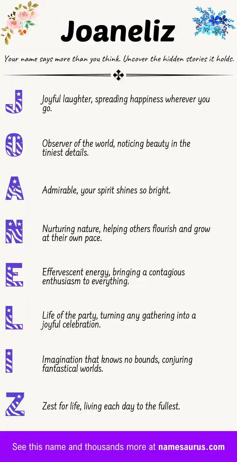 Acrostic poem about Joaneliz.