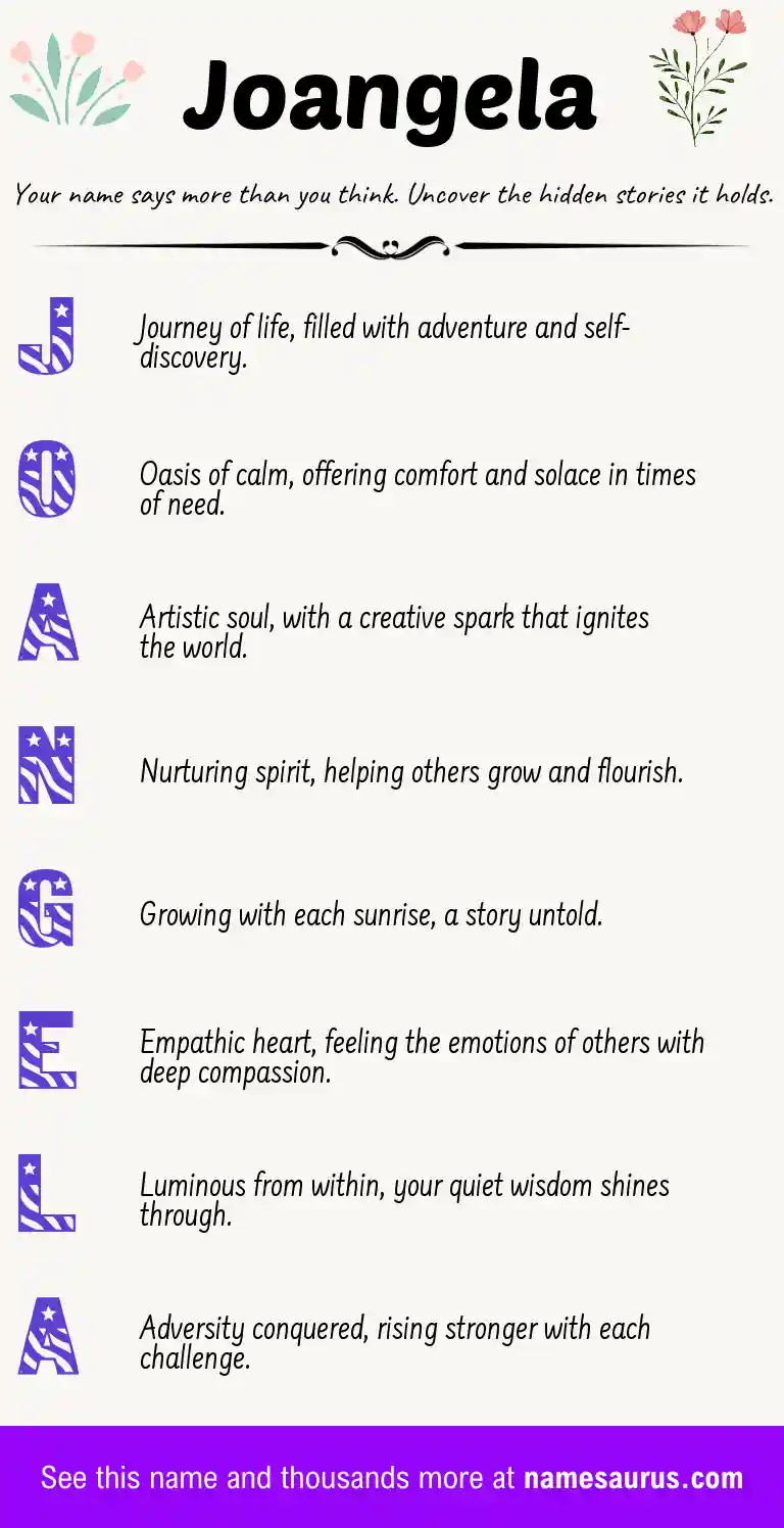 Acrostic poem about Joangela.