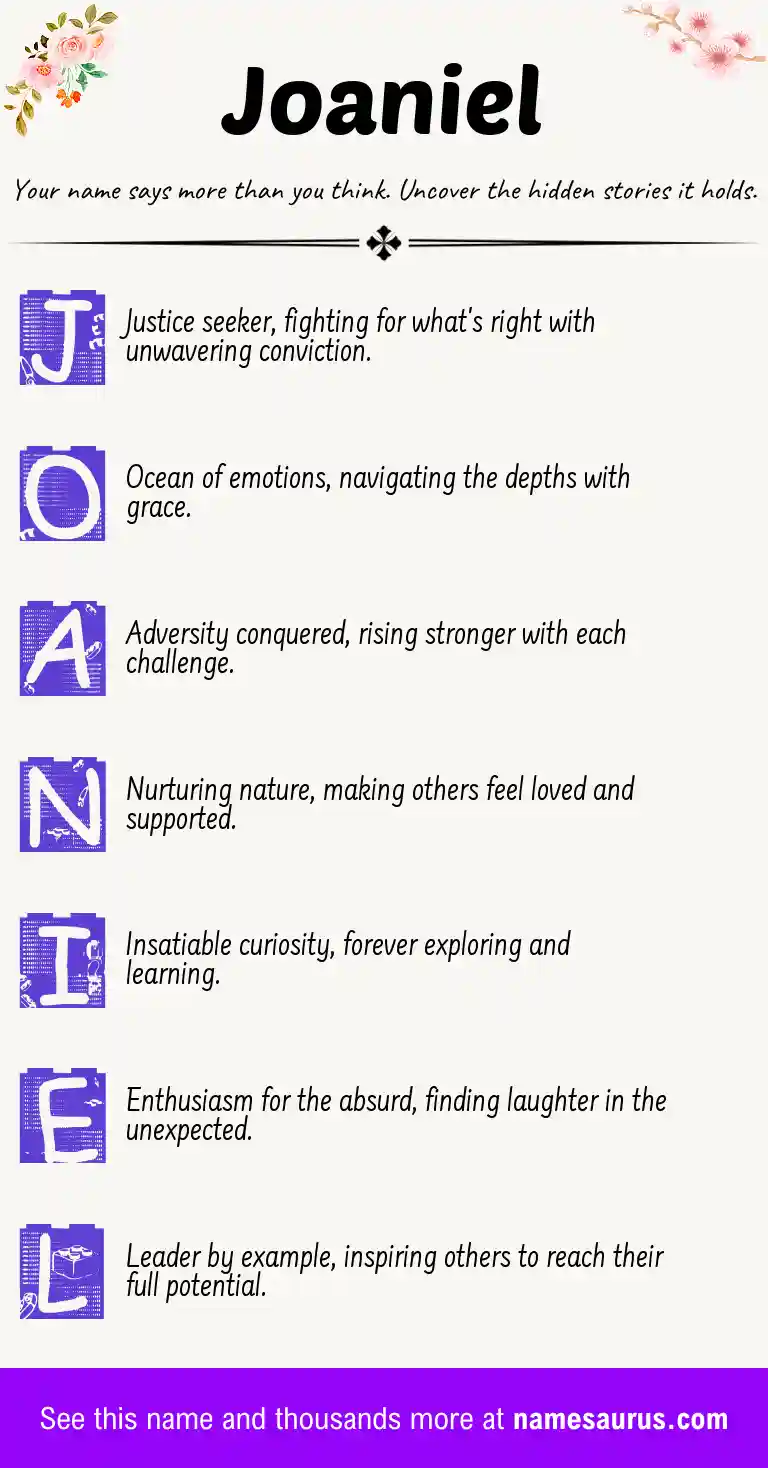 Acrostic poem about Joaniel.
