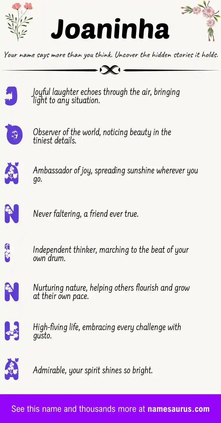Acrostic poem about Joaninha.
