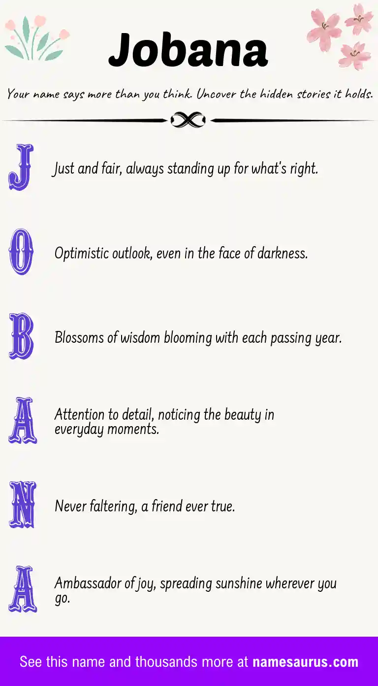 Acrostic poem about Jobana.