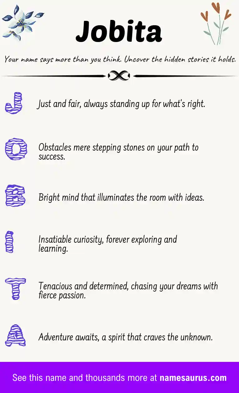 Acrostic poem about Jobita.