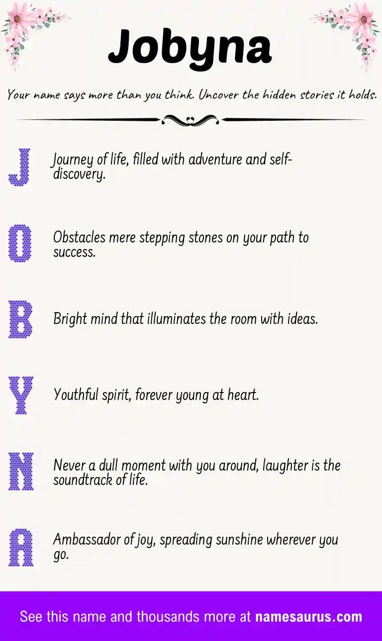 Acrostic poem about Jobyna.