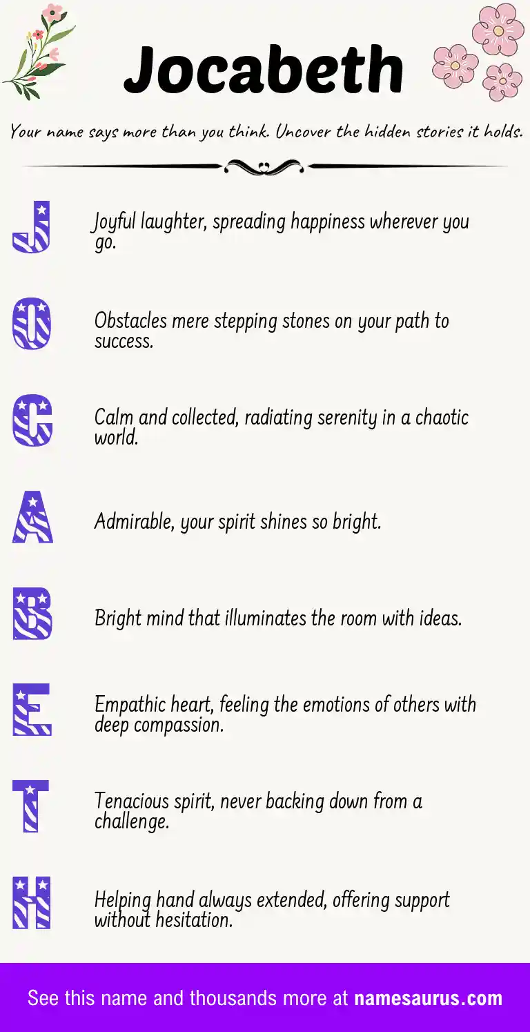 Acrostic poem about Jocabeth.