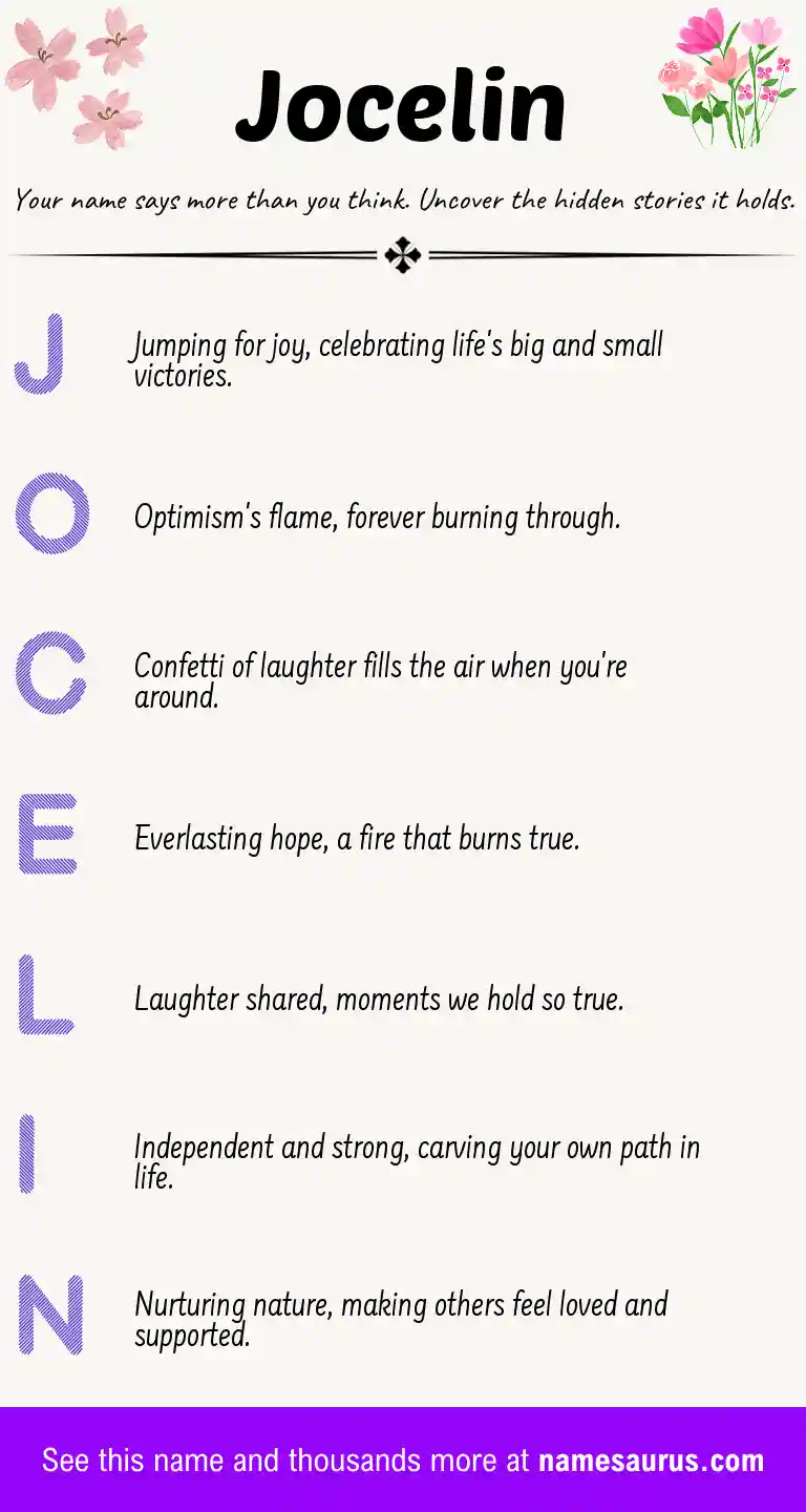 Acrostic poem about Jocelin.