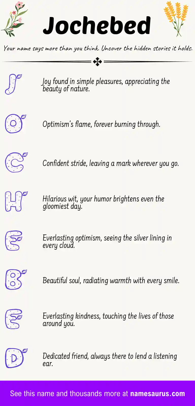 Acrostic poem about Jochebed.
