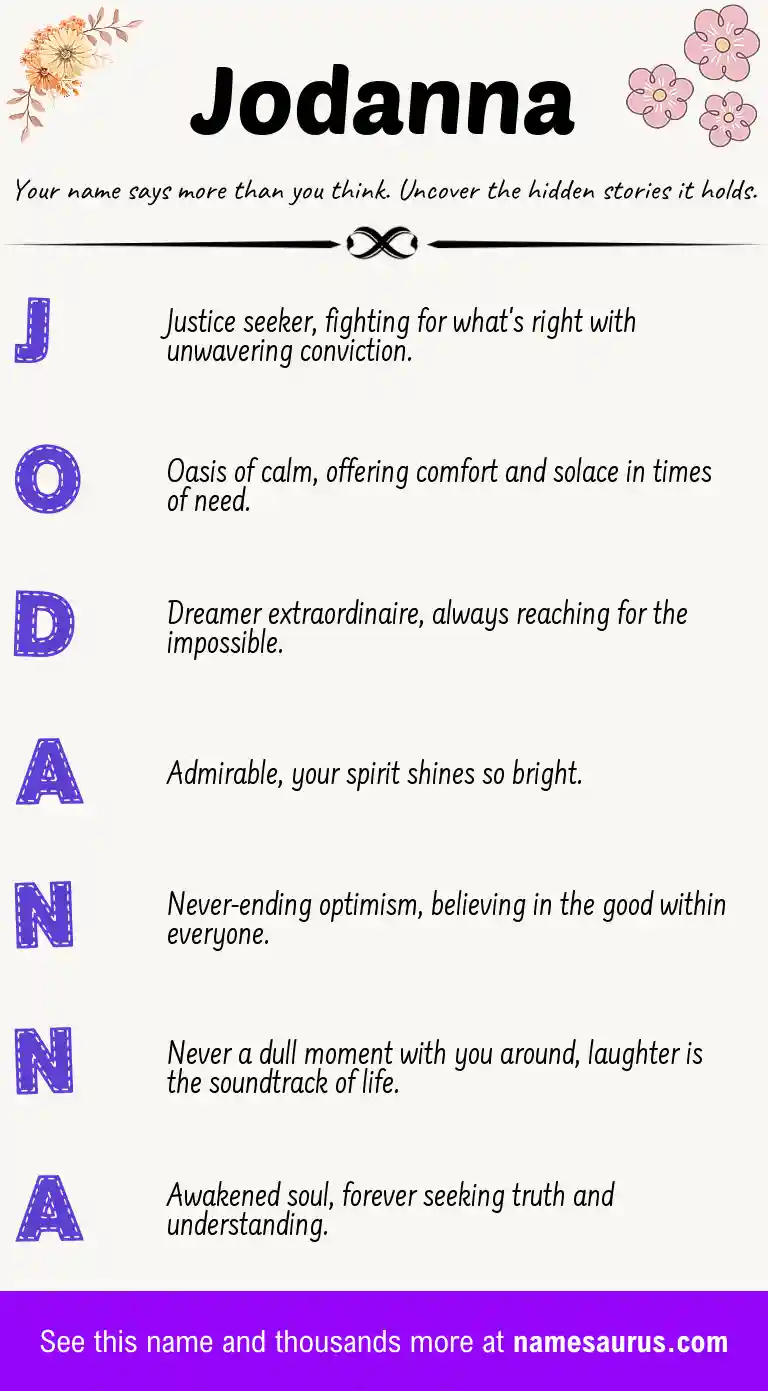 Acrostic poem about Jodanna.