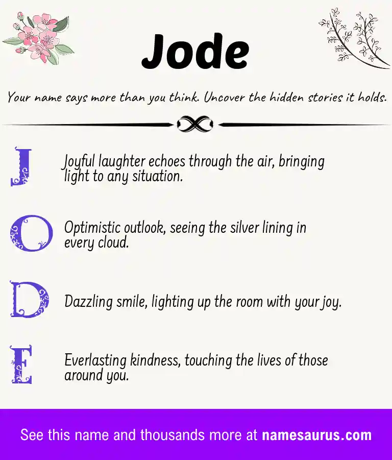 Acrostic poem about Jode.