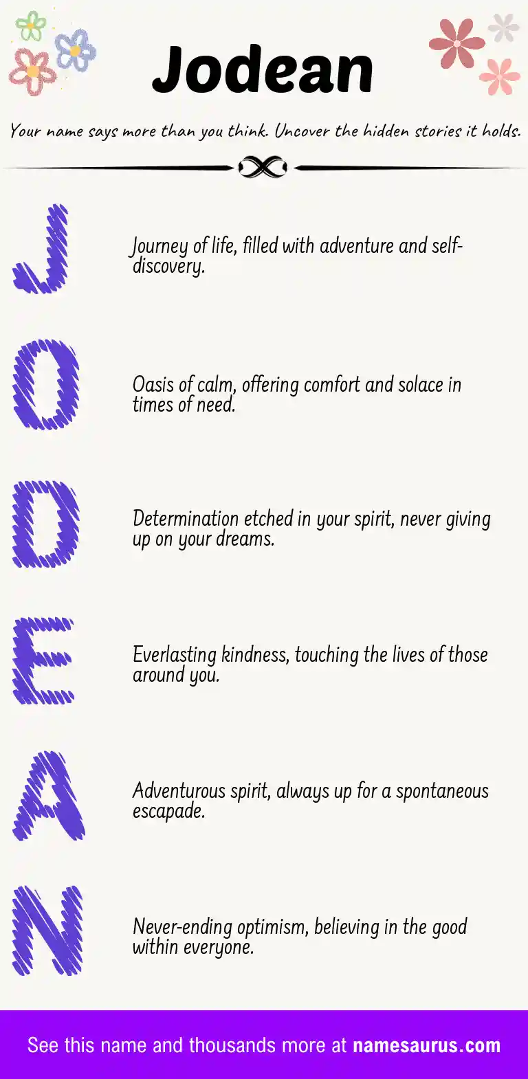 Acrostic poem about Jodean.