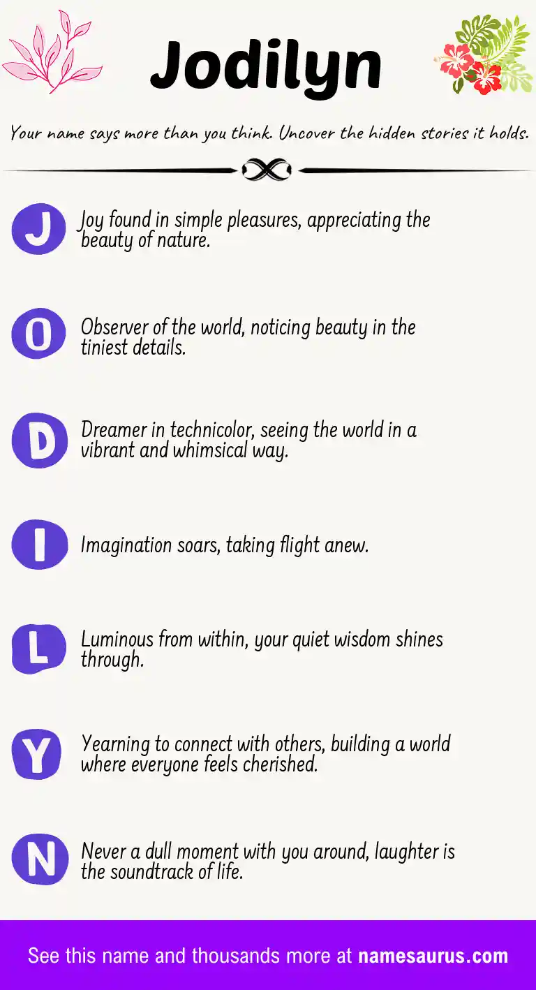Acrostic poem about Jodilyn.