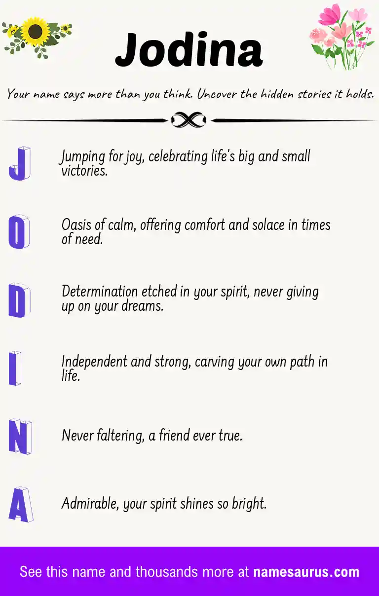 Acrostic poem about Jodina.