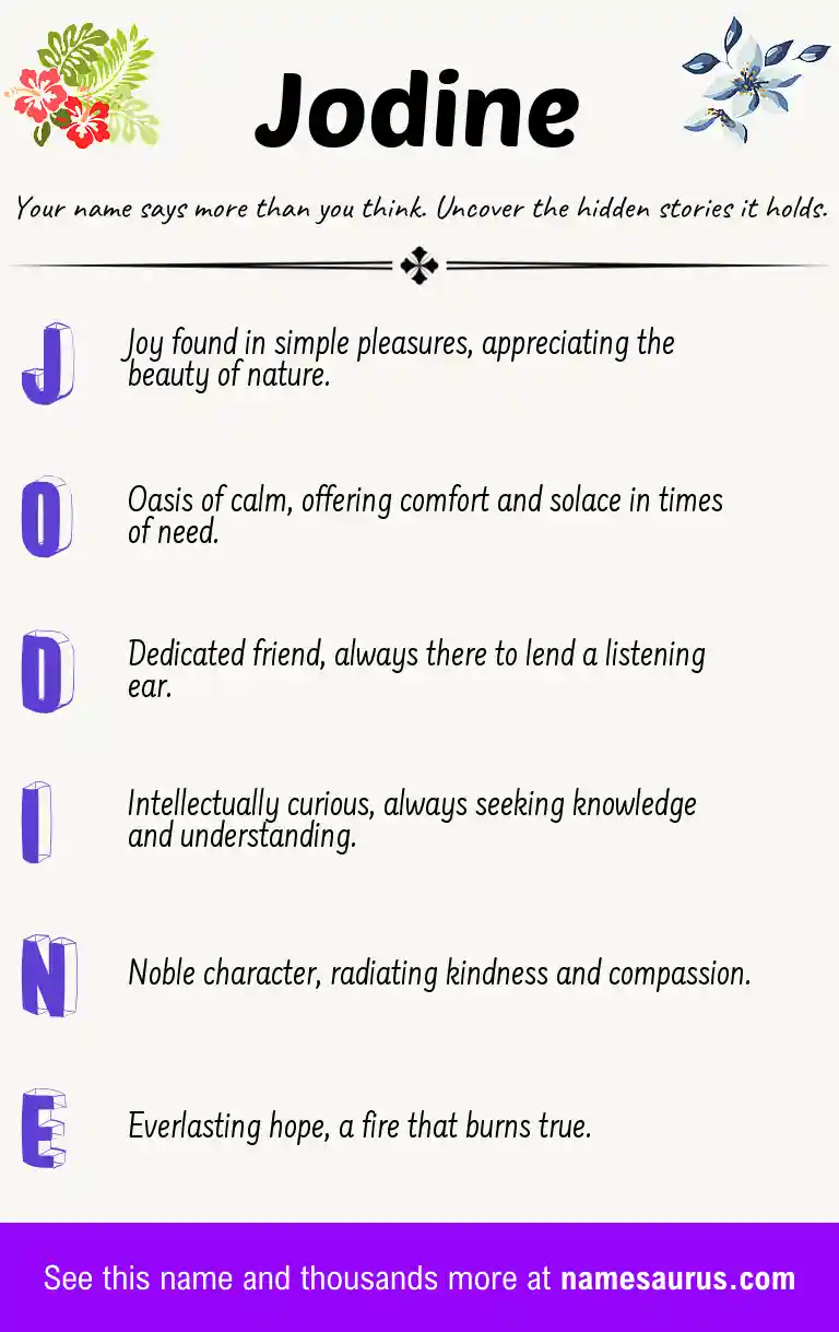 Acrostic poem about Jodine.