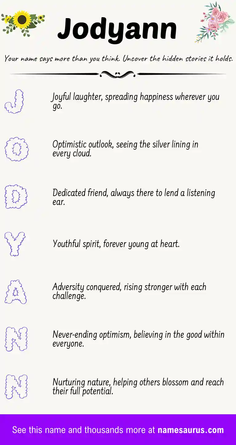 Acrostic poem about Jodyann.