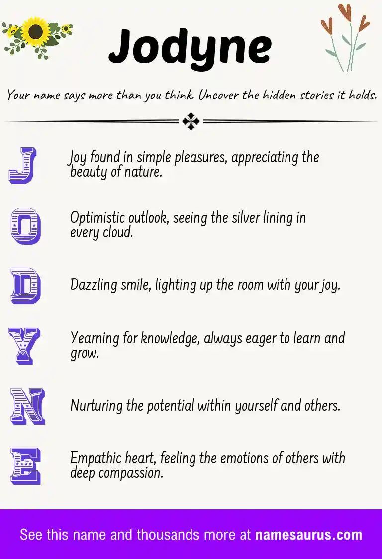 Acrostic poem about Jodyne.