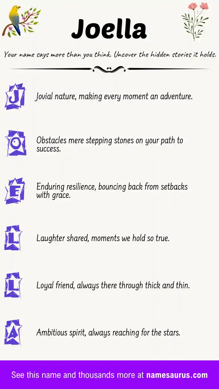 Acrostic poem about Joella.