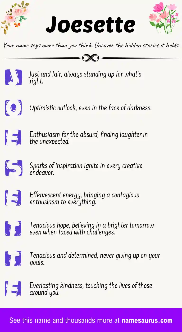 Acrostic poem about Joesette.