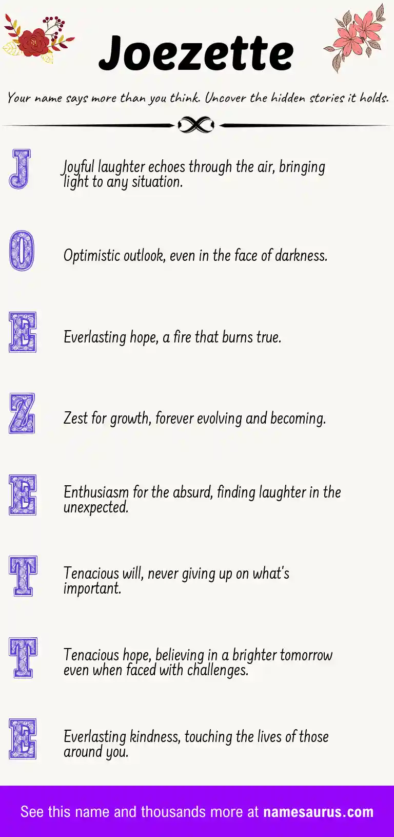 Acrostic poem about Joezette.