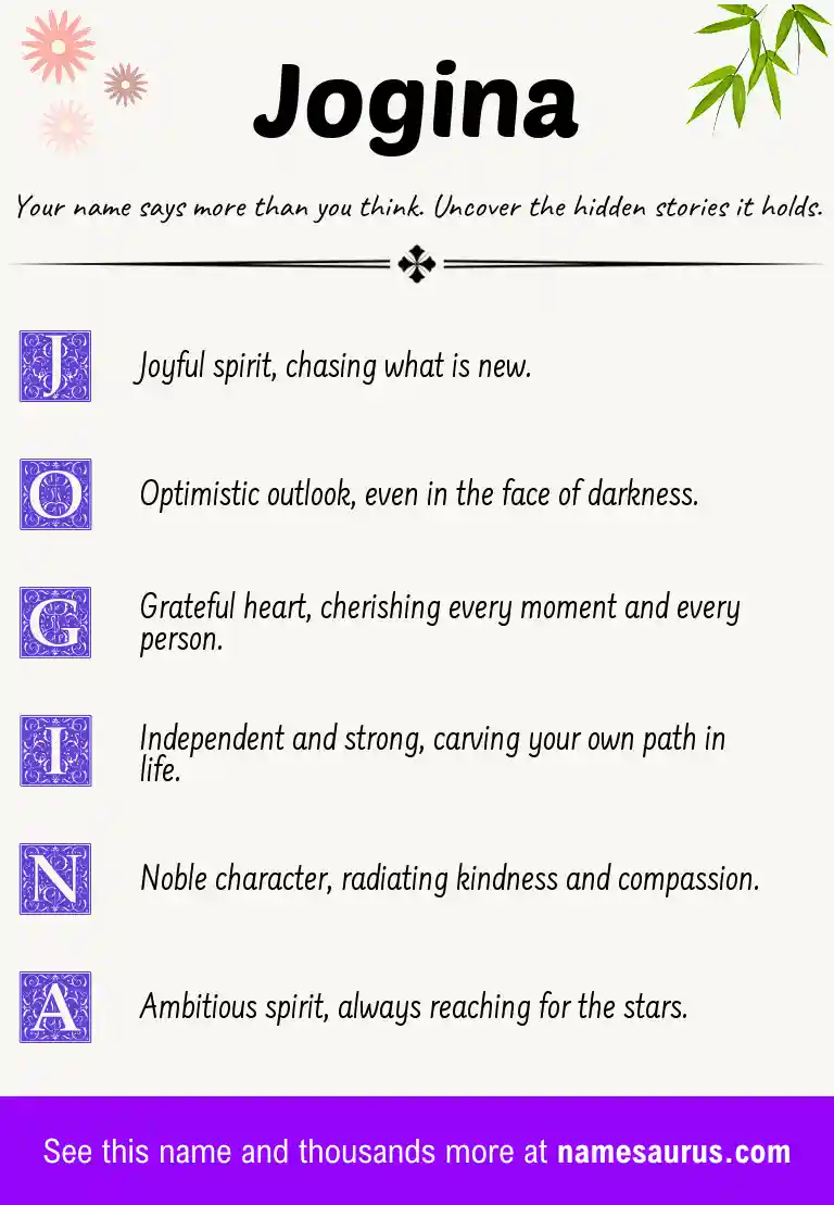 Acrostic poem about Jogina.