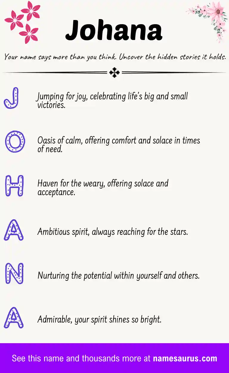Acrostic poem about Johana.
